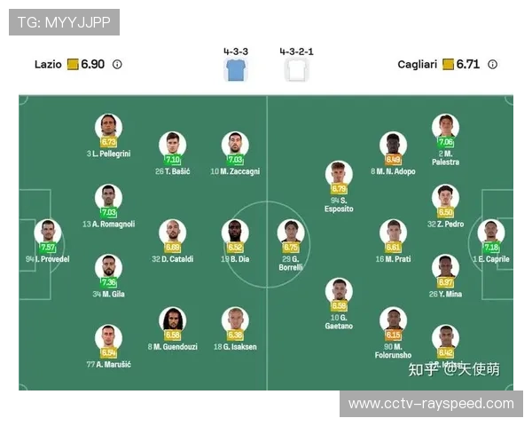 拉齐奥主场激战卡利亚里 攻防对决检验破密防成效 拉齐奥主场激战卡利亚里 攻防对决检验破密防成效