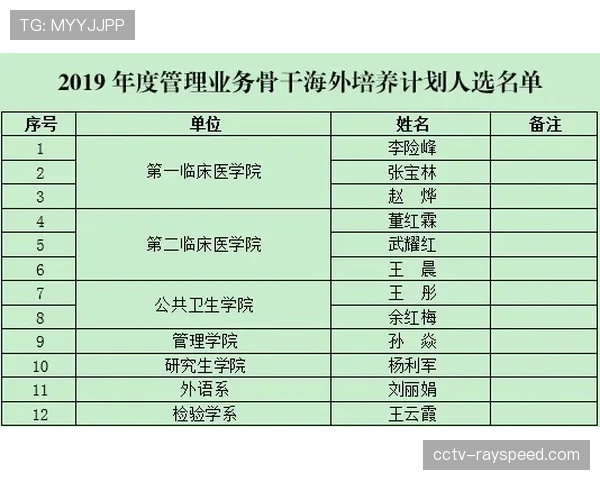 意甲联盟投票否决海外赛计划,保留本土举办传统
